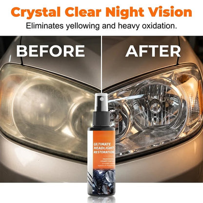 🔥Buy 2 Get 1 Free✨Professional Headlight Restoration Spray Kit