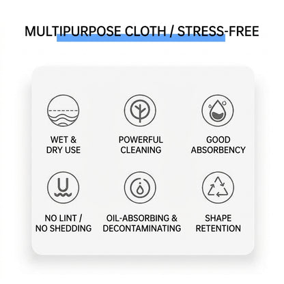 🔥🏠Multipurpose Microfiber Household Towel