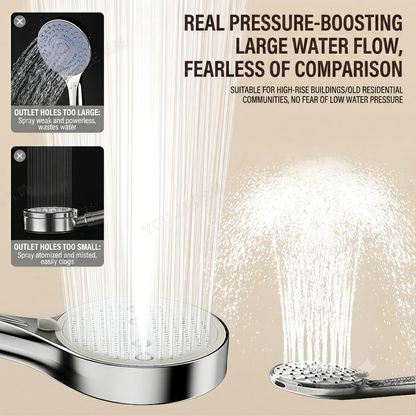 🔥🔥50%off🚿2026 upgraded booster high-flow shower head set with filter for bathroom bathing