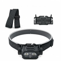 Headlamp