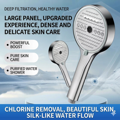 2026 New Release🔥 50% OFF🔥 6-Mode High Pressure Shower Head