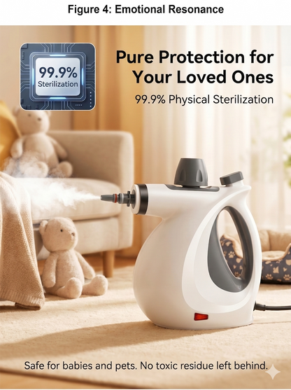 ✨Get estra 50% Off✨Handheld Steam Cleaner for Home Car And Office Powerful