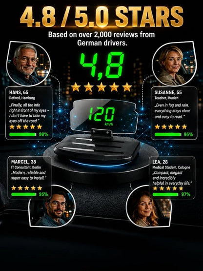🚗50% off for a limited time! Smart car HUD "co-pilot": clear guidance, suitable for various models