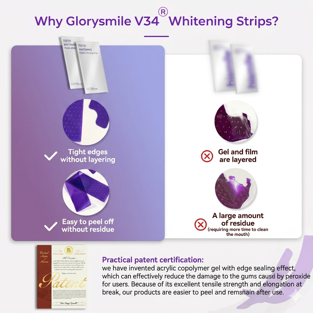 Teeth Whitening Strips Kit | PortableDental Whitening Strips | ReducedSensitivity White Strips for Home Use