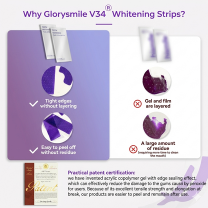 Teeth Whitening Strips Kit | PortableDental Whitening Strips | ReducedSensitivity White Strips for Home Use