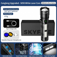 9000mAh Flashlight Kit + Yellow/Blue Filters + Lens
