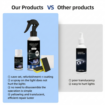 🔥Buy 1 Get 1 Free🔥Professional car headlight cleaning and polishing agent to remove yellowing and oxidation