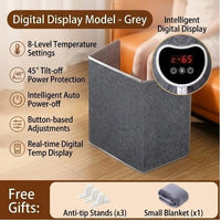 Model B