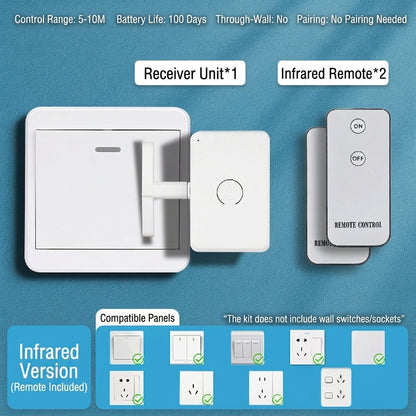 ✨Buy 1 Get 1 Free✨Lazy Light Switch Pusher, Wireless Remote Light Switch Helper for Seniors, No Wiring Needed, USB Rechargeable