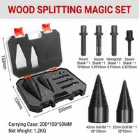 Complete set of wood chopping tools