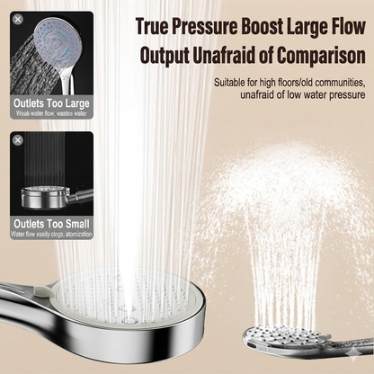 2026 New Release🔥 50% OFF🔥 6-Mode High Pressure Shower Head