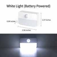 White & Battery Operated