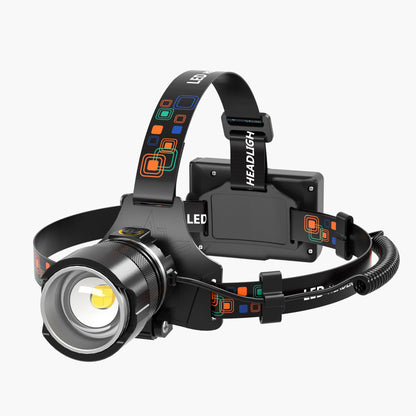 🔦🔥Sensor-controlled zoomable headlamp