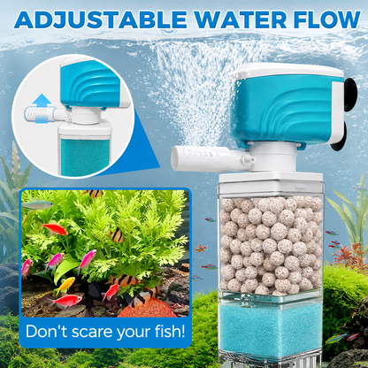 Vantinolf™ – Automatic Aquarium Filter System