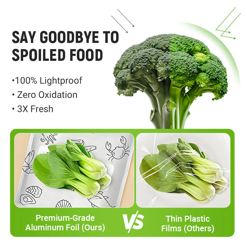 🥳2026 HOT SALE🥳💞50K+ SOLD!⏳🔥Global bestseller🍗Reusable Aluminum Foil Sealable Storage Bags🥦