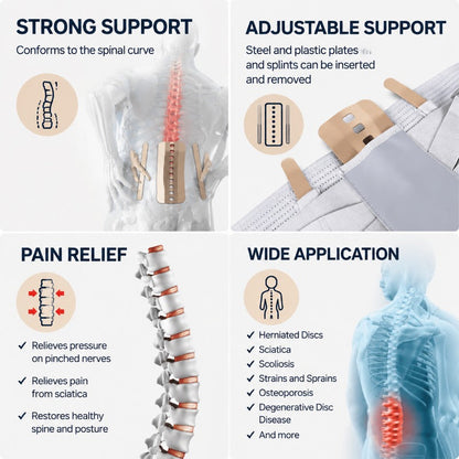🔥Hot sale🔥Dual Rigid Flexible Support Brace-The Most Professional Lumbar Support Equipment