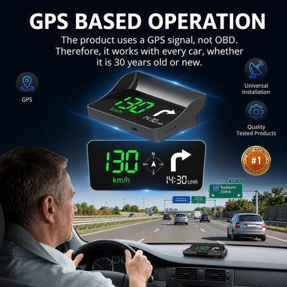 🚗Head-Up Display (HUD) Car GPS Digital Speedometer