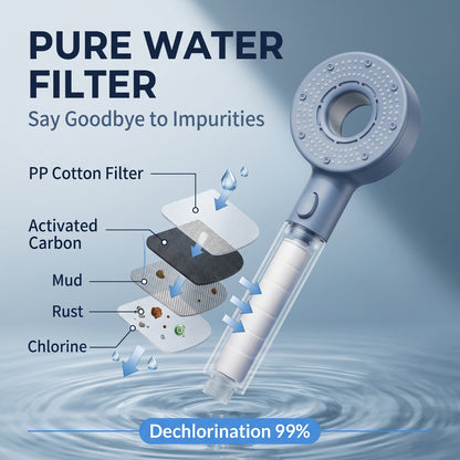 ✨50% OFF Today Only｜Premium Hollow‑Out Filter Shower Head