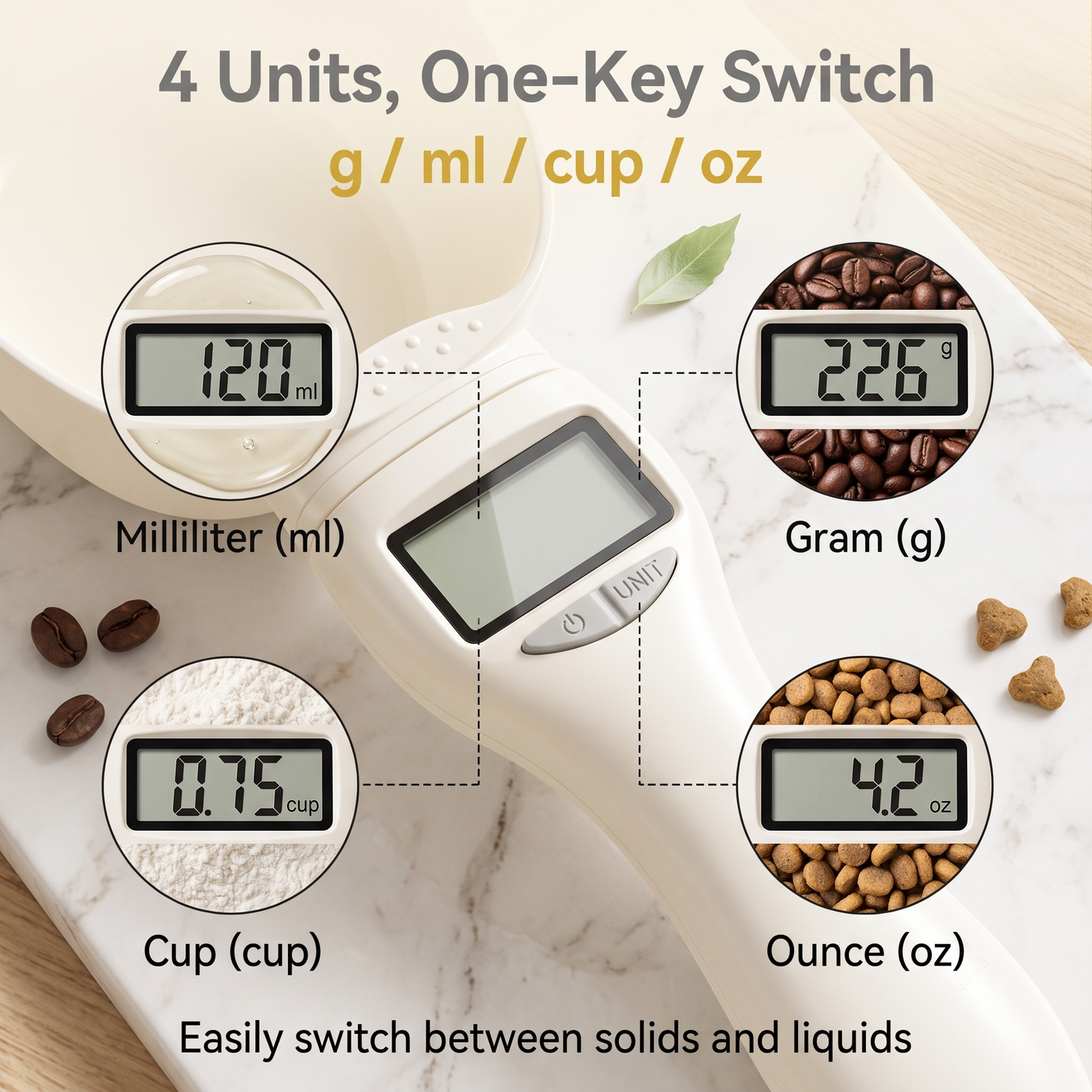 🔥HOT SALE🔥Electronic Measuring Spoon