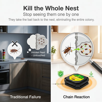 🔥50%off🔥 Enclosed Home Roach Bait Stations - Serial Nest Kill (Odorless, Pet & Family Friendly)