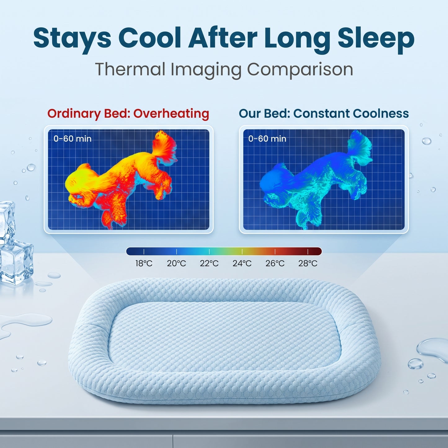 🔥HOT SALE❤️2026 New Breathable and Cooling Pet Mat