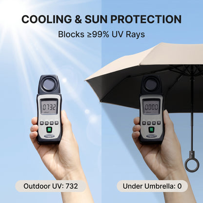 ☂️50%off☂️10-Bone Windproof Automatic Umbrella | UPF 50+ UV Blocking Sun & Rain Travel Compact Umbrella with Innovative Carabiner Handle | Large Foldable Business Parasol