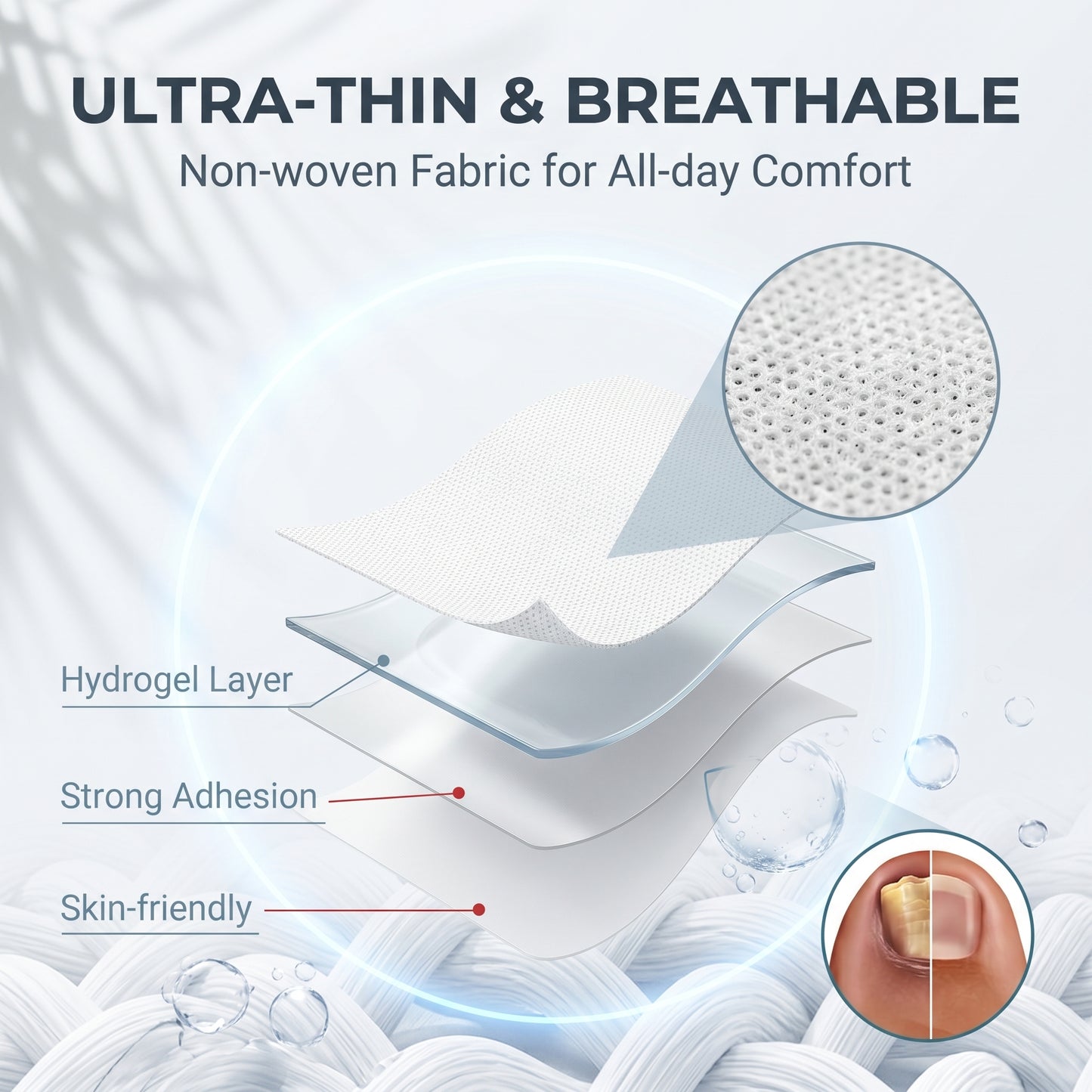 🔥50%off🔥Sandal-Ready Invisible Toenail Patches - Instant Camouflage Sticker for Fungal Nails, Hydrating & Protective Care