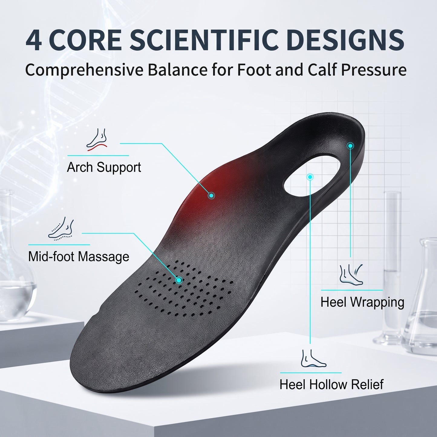 🔥2026 HOT SALE🔥Arch support insoles