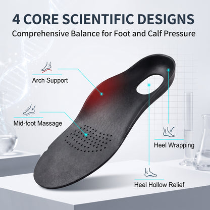 🔥2026 HOT SALE🔥Arch support insoles