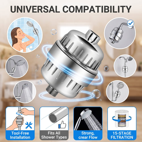 🔥50%off🔥4 Inch 5-Mode Filtered Shower Head Ceiling Spray Kit