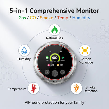 🔥Today Only 50% OFF🔥5‑in‑1 Gas Detector | Temp Humidity CO Gas Leak Smoke Alarm 🚨