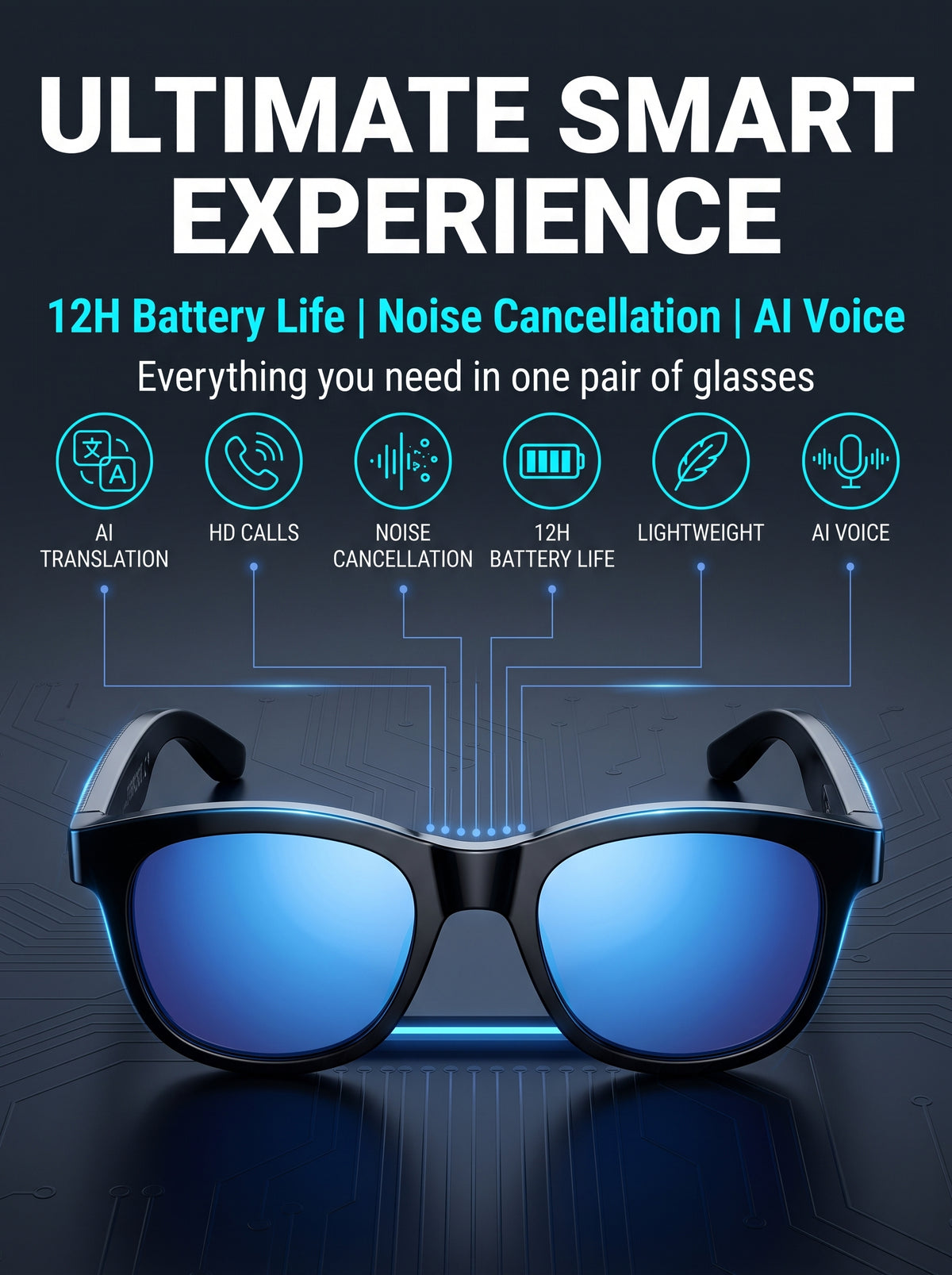 🔥Special Offer 50% OFF｜AI Smart Glasses ChatGPT 8MP Camera 4K Video 160+ Languages Translation