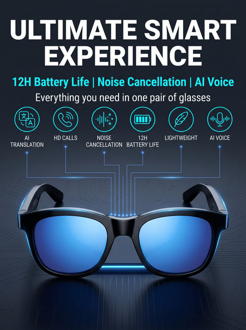 🔥Special Offer 50% OFF｜AI Smart Glasses ChatGPT 8MP Camera 4K Video 160+ Languages Translation