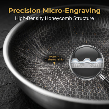 🥳2026 HOT SALE💅Stainless steel non-stick frying pan