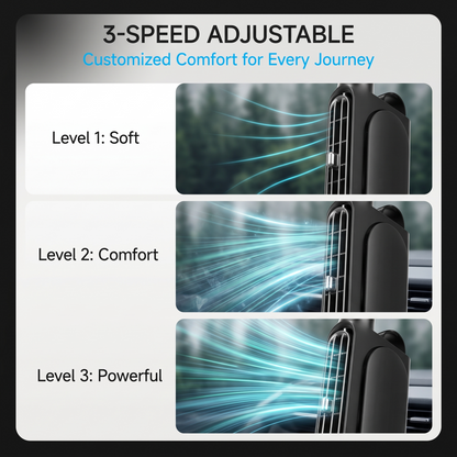 🚗💨 50% OFF🔥Headrest Fan for Car