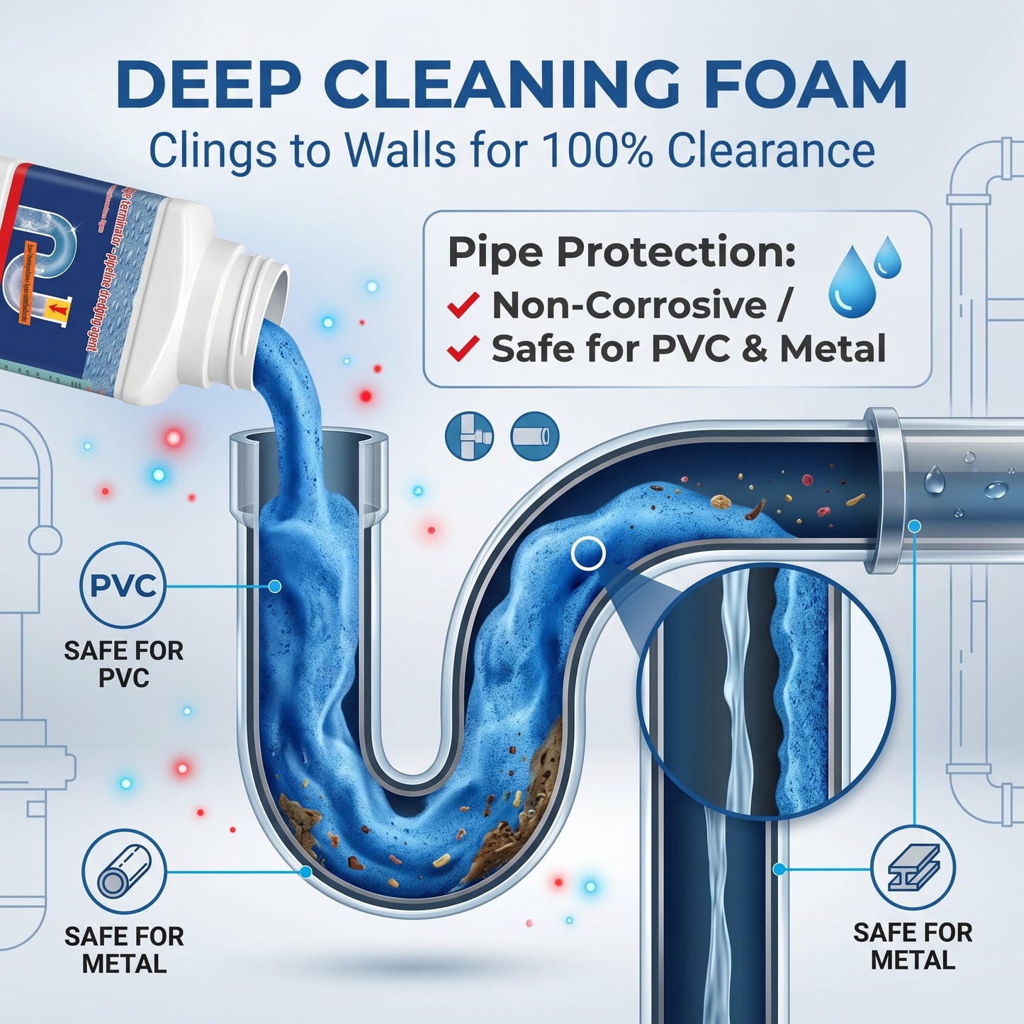 【Factory direct sales】Powerful Sink & Drain CleanerThe ideal and most practical pipe cleaner