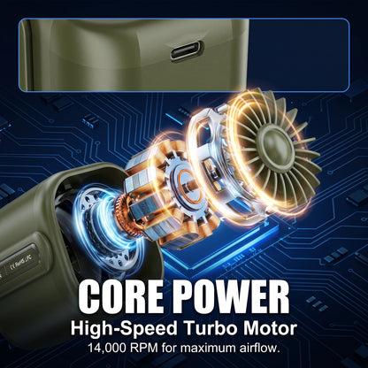🧊50%off🧊Heavy-Duty 360° Waist Fan | 14,000 RPM Portable Turbo Clip-on Fan & 5000mAh Power Bank | Waterproof, Drop-Proof for Outdoor Work, Construction & Hiking