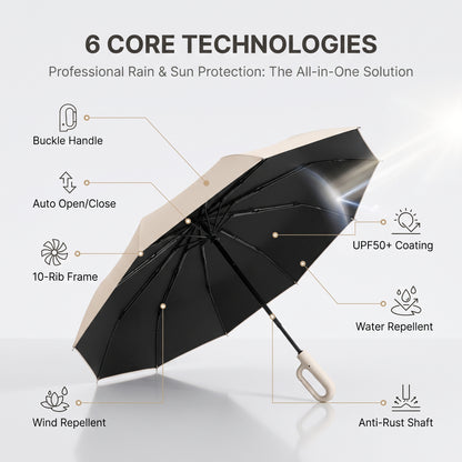 ☂️50%off☂️10-Bone Windproof Automatic Umbrella | UPF 50+ UV Blocking Sun & Rain Travel Compact Umbrella with Innovative Carabiner Handle | Large Foldable Business Parasol