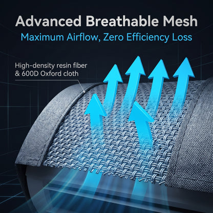 📢📢50% OFF !! ⏰Outdoor Air Conditioner Protective Mesh Cover