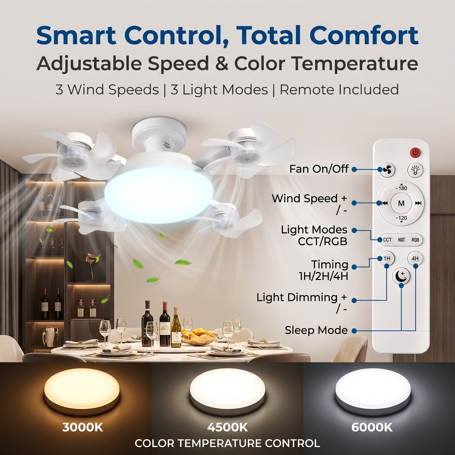 🔥50%off✨E27 Screw-in Foldable Ceiling Fan Light