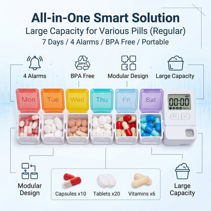 🔥🔥50%off💊Smart Timing Reminder Electronic Pill Box Medicine pill storage box