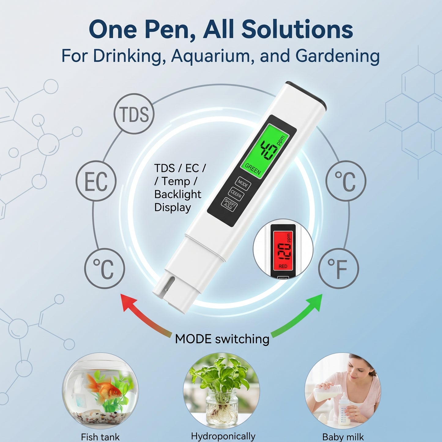 🔥50%off🔥4-in-1 Water Quality Tester Pen, Temp °C/°F & EC Meter
