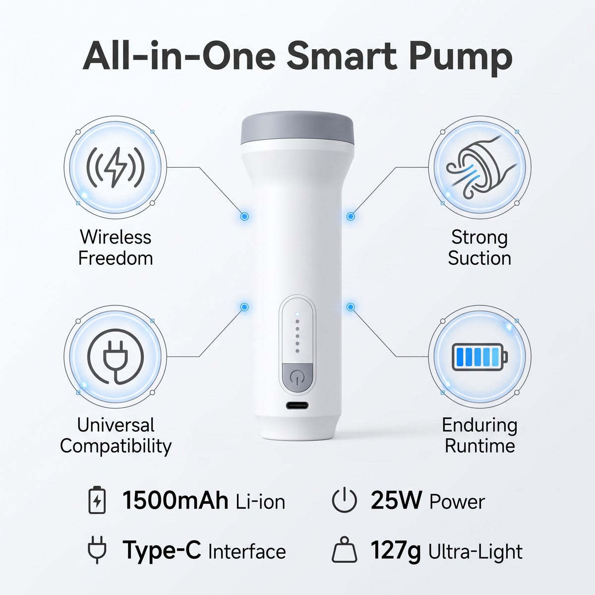 📢 📢 50% OFF – Last Day! 💥Dedicated Wireless Vacuum Pump for Compression Bags