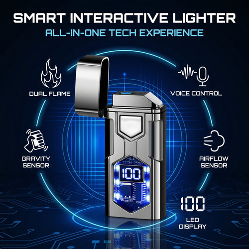 🔥50%off🔥Smart Voice-Control Lighter - Cyberpunk Dual Flame Torch Lighter, Type-C Rechargeable Windproof Electric Lighter