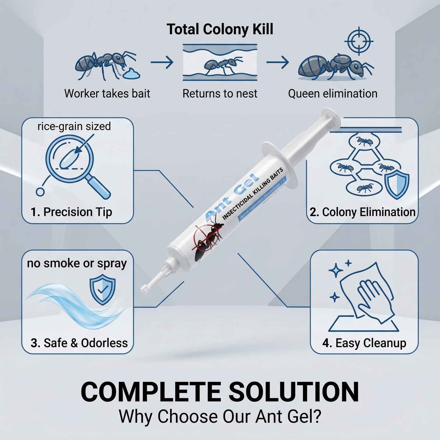 🔥50%off🐜Advanced Ant Gel Bait Syringe | Kill Ants & Termites at the Source, Eliminates Entire Colony (1-Pack/4-Pack)
