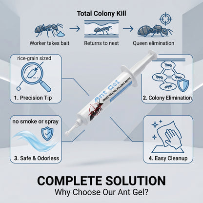 🔥50%off🐜Advanced Ant Gel Bait Syringe | Kill Ants & Termites at the Source, Eliminates Entire Colony (1-Pack/4-Pack)