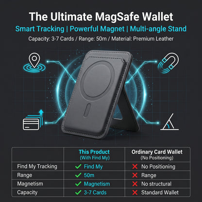 🔥50%off💰Creative Magnetic Card Holder, Anti-Lost Positioning Card Case Compatible with Apple MagSafe