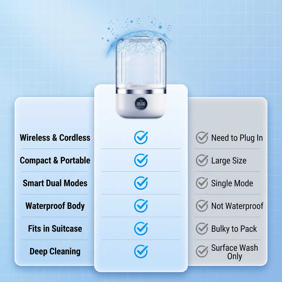 🎀 Limited-time 50% off offer 🎨 Fully automatic washing machine for lingerie