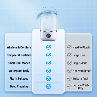 🎀 Limited-time 50% off offer 🎨 Fully automatic washing machine for lingerie