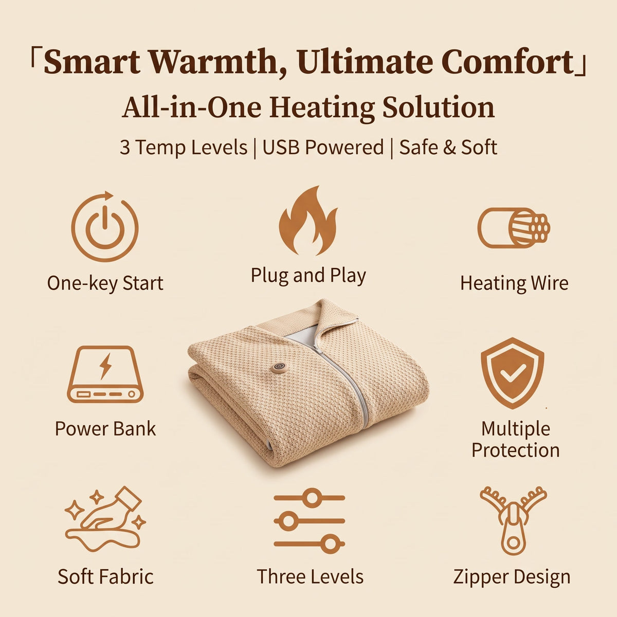 🔥 Free Shipping,Last Day 52% Off!🔥Portable USB Electric Heated Blanket Perfect for Outdoors or the Office. Use as a Single-Person Throw, Wrap, or Lap Blanket.